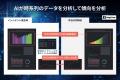 アンドゲート、伊藤忠テクノソリューションズ（CTC）