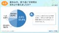 【進研ゼミ 小学講座】夏休みの過ごし方と新学期に関