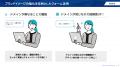 ブランド価値と信頼性を高める「独自ドメインフォーム