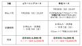 不登校や苦手を支えるNPO、“英検5・4級対策講座”を始