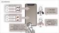 ブレインパッド、BtoC向けMA「Probance」のバーutf-8