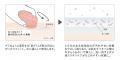 洗うたび”ぷるちゅる”素肌へ。なでるだけで肌がキレイ