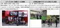 大阪市との連携による『西梅田公園』の活性化に向けた