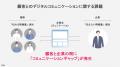 MIL株式会社、リブランディングで「インタラクティブ