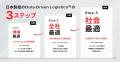 日本製紙、Hacobuの「MOVO Berth」導入で「現場最適」