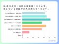 貴社のビル管理、担当者任せで大丈夫？法令点検の