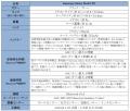 ＜OPEN＞象徴的なデザインと向上したサウンドにGalaxy