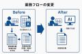 株式会社EggAIと株式会社IHIインフラ建設、設計照査業