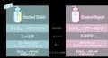 「&honey」と「THERATIS」が融合して生まれた「&PAIR