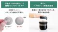 【メディアで話題沸騰】累計800万円を売り上げた魔法