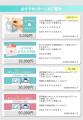 赤ちゃんの心拍×体動をアラートするデバイス＆アutf-8