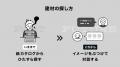 TECTURE、対話型AI「TECTURE GPT」をChatGPT上で試験