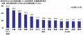 2025年　全国カーライフ実態調査（第4弾）～道路の前
