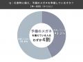 【OWNDAYS | オンデーズ】「防災の日」に向け“目の防