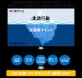 2026年の生活者価値観キーワードは【共靭ライフ】！ 