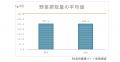 健康寿命日本一を目指す「大分県」と大分県発祥のファ