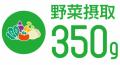 健康寿命日本一を目指す「大分県」と大分県発祥のファ