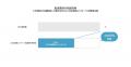 後払い最大手のネットプロテクションズが「MOBI CAST