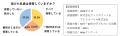 山陽百貨店に金乳歯(R)ジュエリーが登場【8/27～9/3】