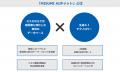 顧客問い合わせに生成AIを本格導入　回答時間97%削減