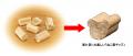 天然木タイプで飛び散りにくく崩れにくい新設計※1『デ