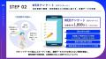 GMOプレイアド、CCCMKHDのハイブリッド型リサーチソリ
