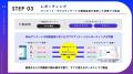 GMOプレイアド、CCCMKHDのハイブリッド型リサーチソリ