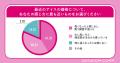 アイスは“癒しの相棒”？物価高でも買われ続ける理由は
