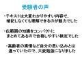 「第22回ジェロントロジー検定試験」東京・大阪(utf-8