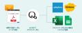 リチェルカの次世代AI-OCR「RECERQA Scan」、データ連