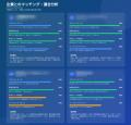 ダイセーロジスティクスが「体験入社動画」を導入！「