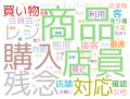 【2025年上半期 インターネット上で悪評・クレームが