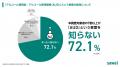 「アルコール使用症／アルコール使用障害（AUD）utf-8