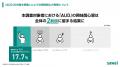 「アルコール使用症／アルコール使用障害（AUD）utf-8