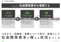 組織パフォーマンス発揮の土台、社会関係資本をutf-8