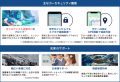 全国初、つくばみらい市に『Secual Smart Security』