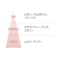 LABO AROOMから、空間に寄り添う新しい香り ─ 新作ル