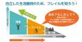 【北海道室蘭市】40代から未来の「歩ける自分」を作る
