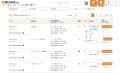 ねじNo1.com、通販サイトをリニューアル　支払方utf-8