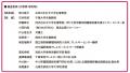 2024年度実施「第10回食物アレルギー対応食 料理コン