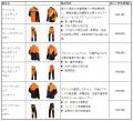 プロ仕様チェンソーブランド「STIHL」、最新スタイリ プロ仕様チェンソーブランド「STIHL」、最新スタイリ