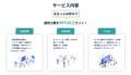 【新サービス】最先端のMEO対策「Locina MEO」を提供