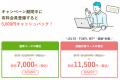 【9/30まで】「書いて、話す」オンライン英会話ベスト 【9/30まで】「書いて、話す」オンライン英会話ベスト