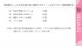 【20代～60代以上100名に調査】訪問着をレンタルした