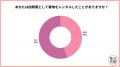 【20代～60代以上100名に調査】訪問着をレンタルした