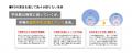 新卒採用の“量”と”質”の課題を同時に解決する「就活プ