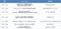 9月24日(水)WOWOW BUSINESS EXPO　特別セッショutf-8