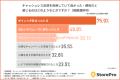 【キャッシュレス決済非対応店舗は“時代遅れ”と見られ 【キャッシュレス決済非対応店舗は“時代遅れ”と見られ