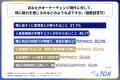 “オーナーチェンジ物件”を知っている不動産投資家の75