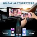 スマホを繋ぐだけ！ディスプレイオーディオと双方向ミ